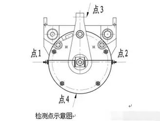 电梯制动器的维护与保养方法