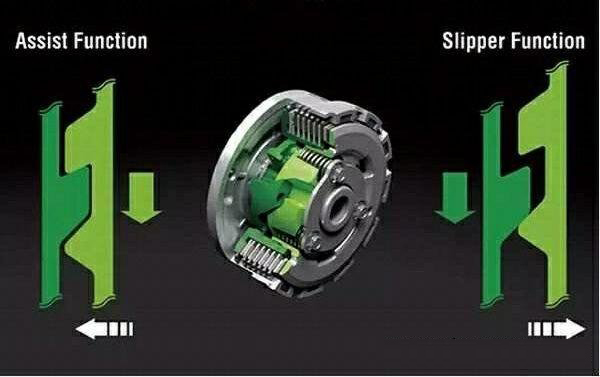 实用干货，一分钟带你入门摩托车基础配置之离合器下篇