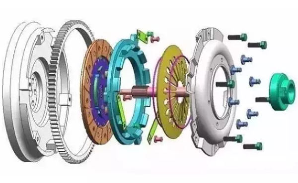 离合器基础知识大全，干货满满！