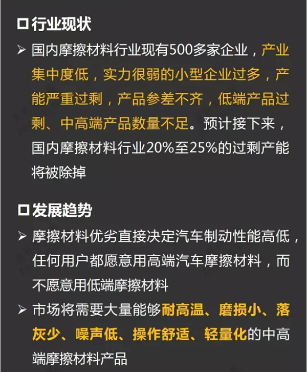 摩擦材料产业链分析