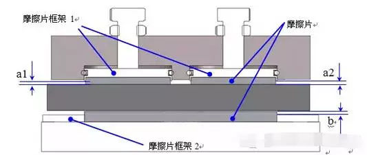 电梯制动器的维护与保养方法