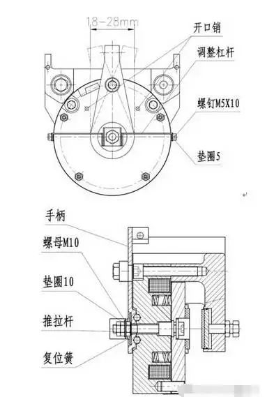 电梯制动器的维护与保养方法