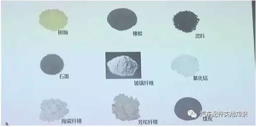 刹车片的常见故障--异响（上）