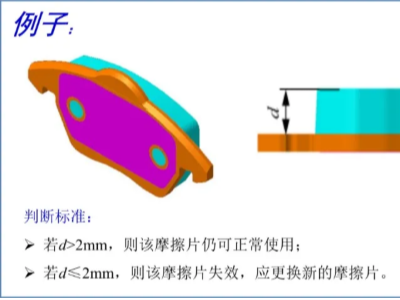 你的摩擦片该换了吗？