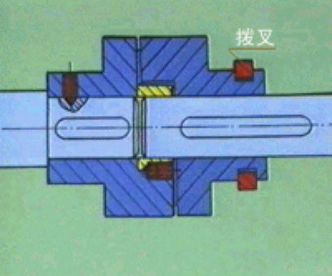 摩擦式离合器原理精解，分分钟看明白！