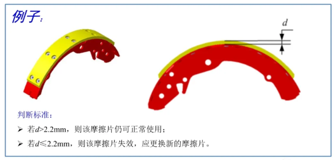 你的摩擦片该换了吗？